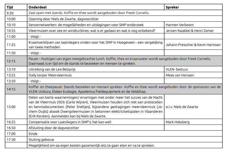 voorlopig prog2026